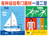 小朋友的体育小图鉴《体育全知道》