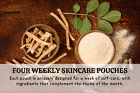 AyurCrate subscription box with four Ayurvedic skincare pouches and eco-friendly packaging.