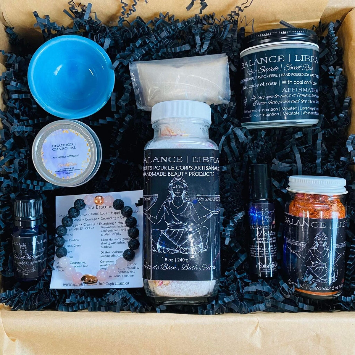 Zodiac Box
