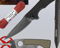 Advanced Subscription