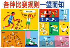 小朋友的体育小图鉴《体育全知道》