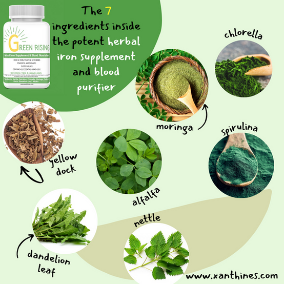 Green Rising Herbal Iron Supplement & Blood Purifier