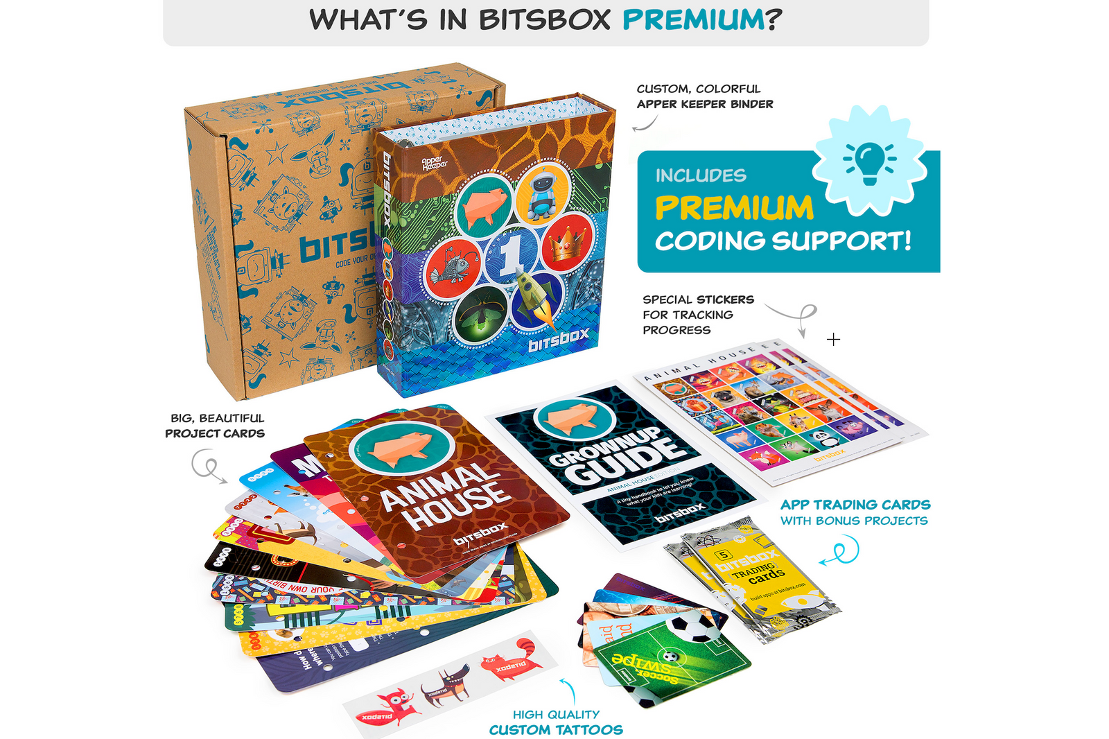 Premium Bitsbox