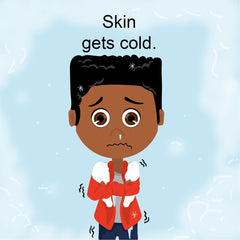 Human Body Homeschool Skin: I Can Read Books Level 1 (I Can Read Kids Books Book 9)