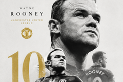 World Football Legends Poster Subscription | 20 A3 Prints