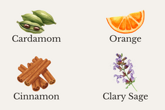 Gem-Infused Aromatherapy Mist Subscription