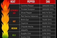 Kitsy Box Hot Pepper Flakes Chili Variety Set, 10 Pack - Monthly Refill Subscription