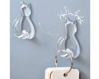 Cat - Are You Kitten Me?