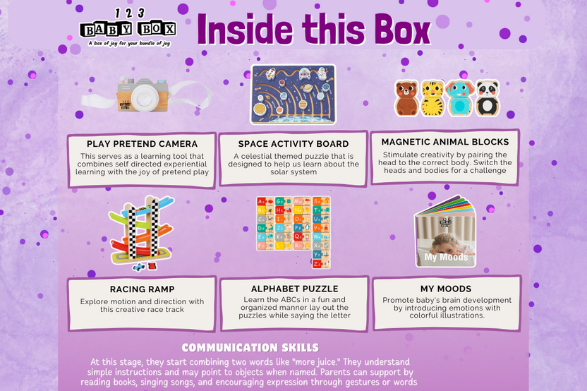 123 Baby Box (16-18 Months Box)