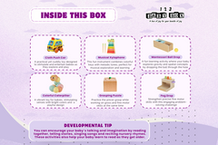 123 Baby Box (11-12 Months Box)