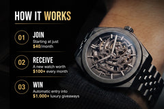 Wrist Mafia Watch of the Month subscription featuring premium men's watches worth over $100 plus giveaways