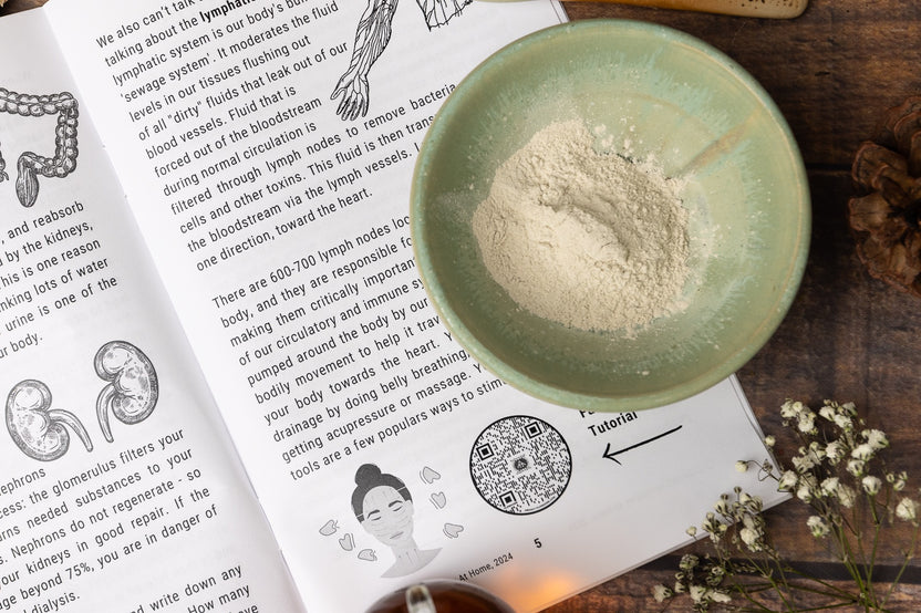 Past Box: Deep Detox