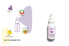 Saffron & Goji Berry Night Serum | Vegan Anti-Aging Face Serum - Organic