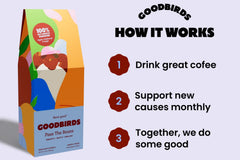 Goodbirds Coffee Duo (Ground Coffee)