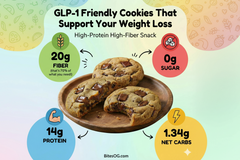 E3 Cookies - Keto-Friendly, Sugar-Free, High-Fiber & Hi-Protein Cookies
