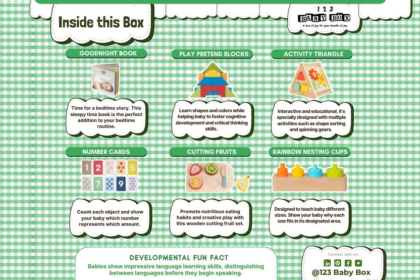 123 Baby Box (15-18 Months Box)
