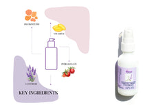 Lavender Eye Cream | Vegan & Organic Eye Moisturizer