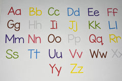 Beginning Sounds