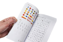A Brief Guide to Cipher Solving