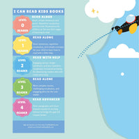 Feeling Good For Kids I Can Read Level 1 (I Can Read Kids Books Book 14)