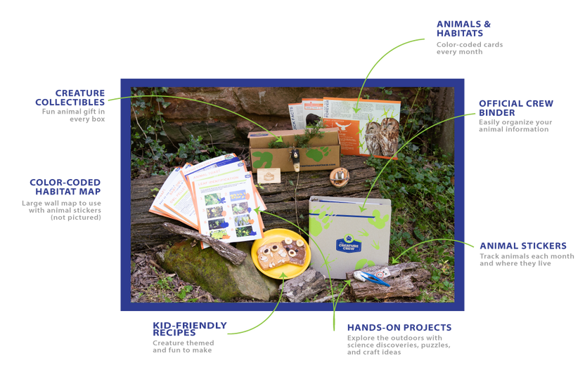 The Creature Crew Subscription Box for more than one child