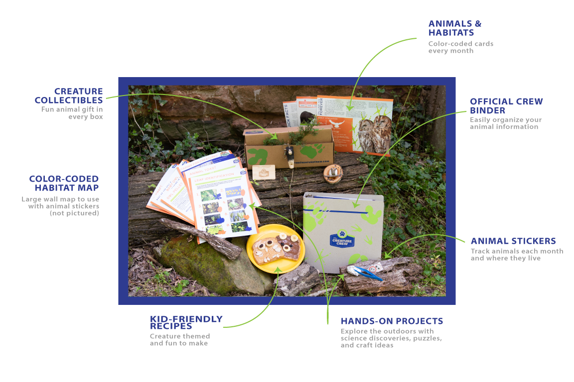 The Creature Crew Subscription Box for more than one child