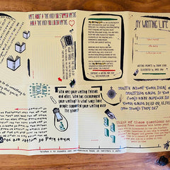 Writer's Life Writing Map