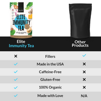 Elite Immune Support Herbal Tea Organic to Boost The Immune System Naturally