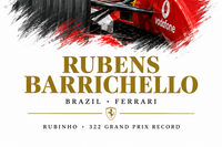 F1 Racing Poster Subscription | 20 A3 Motorsport Prints Monthly