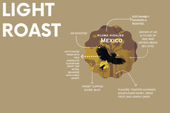 Sustainable Coffee Membership