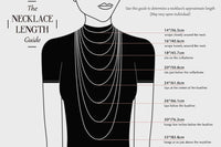 "For the Love of Necklaces" Monthly Box