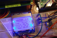 Electronics (12 Projects ANNUALLY)