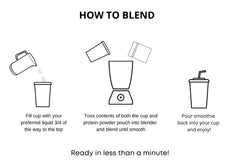 Your High Protein Smoothies