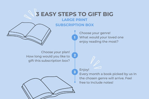 Big Reads!