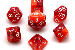 Resin Dice Set Mystery Box