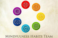 Chakra Clearing