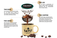 Tayst | Keurig Compatible Pods | Compostable & Biodegradable Single Serve Keurig Coffee Pods | Gourmet Coffee in Earth Friendly Packaging