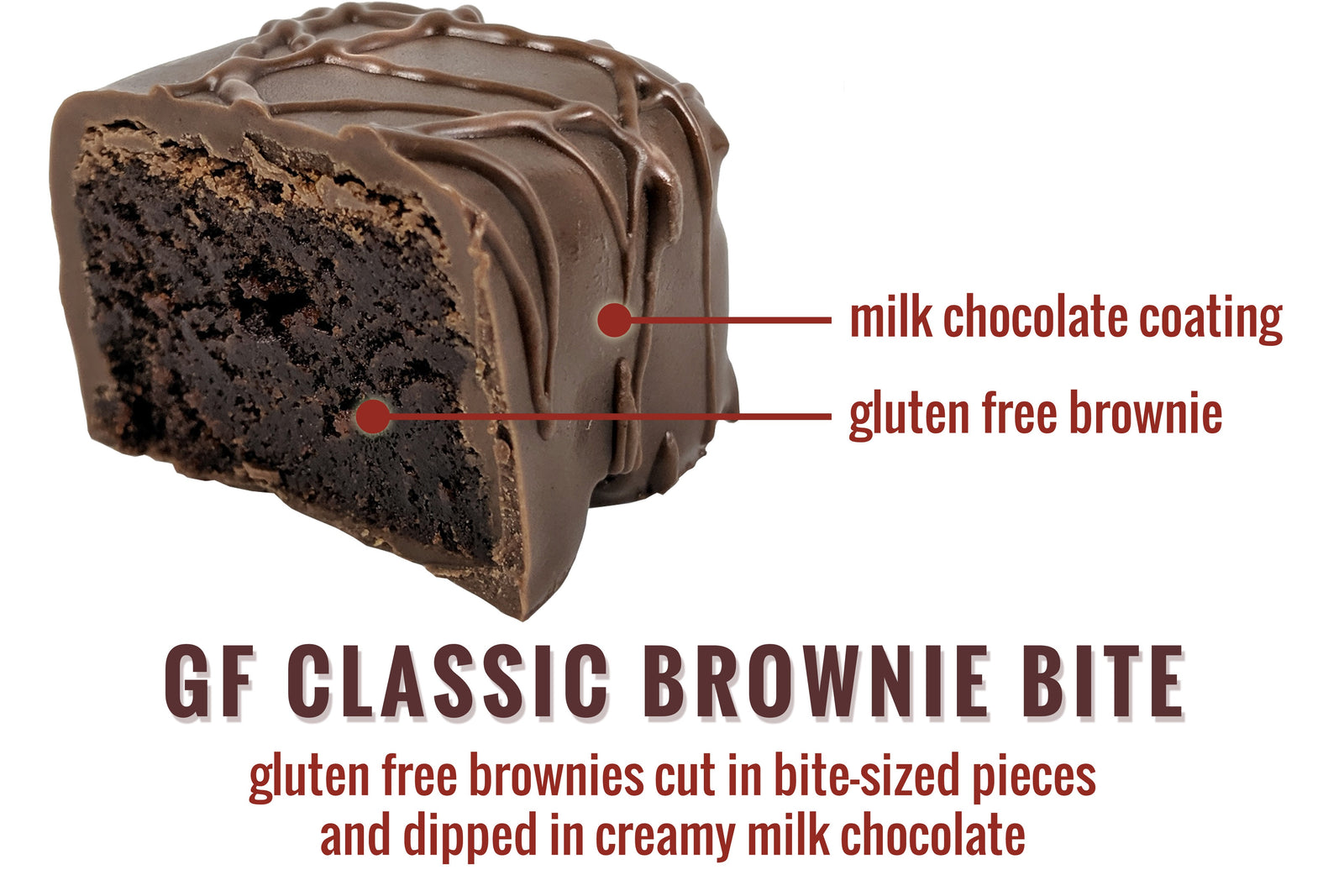 Nettie's Craft Brownies Gluten Free Brownie Bite milk chocolate gluten free brownie bite size dipped in chocolate.