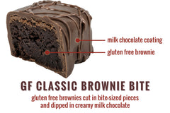 Nettie's Craft Brownies Gluten Free Brownie Bite milk chocolate gluten free brownie bite size dipped in chocolate.