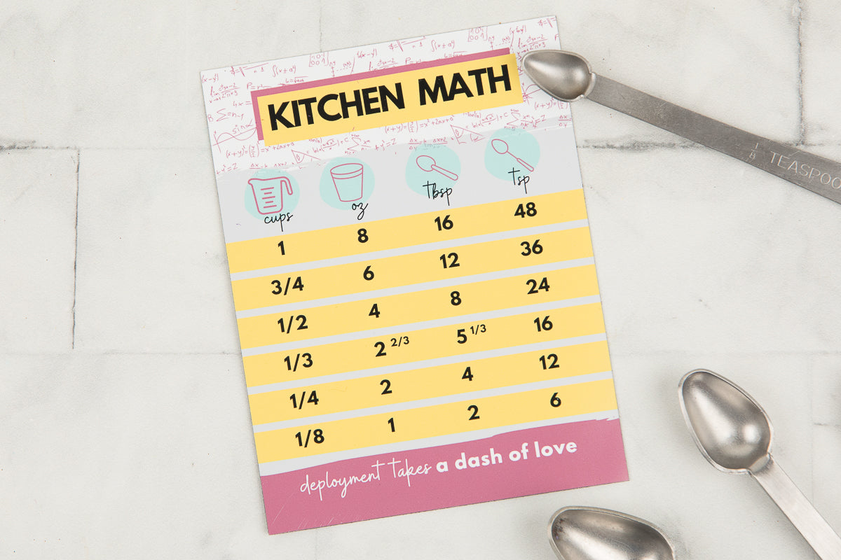 Kitchen Math Conversion Chart Fridge Magnet - Cratejoy