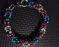 The Priority Maille Box