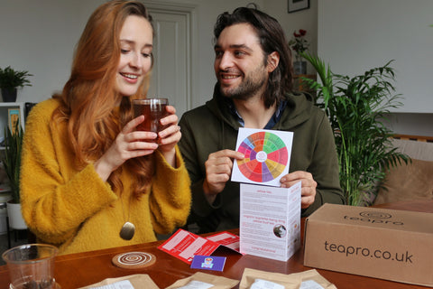 Teapro - loose leaf tea journey