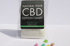 CBD Box