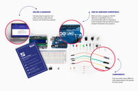 Electronics (1 Project MONTHLY)