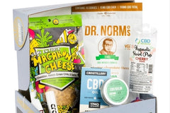 CBD Box
