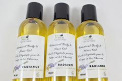 Spa Box- Self Care Kit