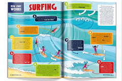 How surfing works – example page from awesome science magazine for kids Whizz Pop Bang. Fully illustrated and lots of small snippets of text