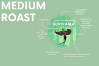 Sustainable Coffee Membership