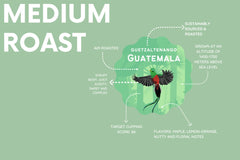 Sustainable Coffee Membership